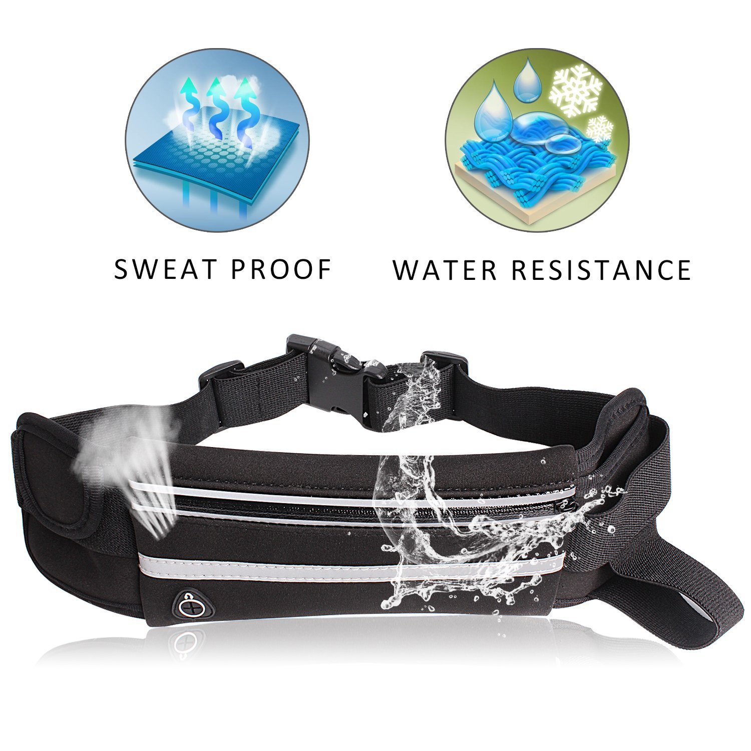 Marsupio Sportivo Regolabile I - Yoga Fitness Apple recensione e prezzo