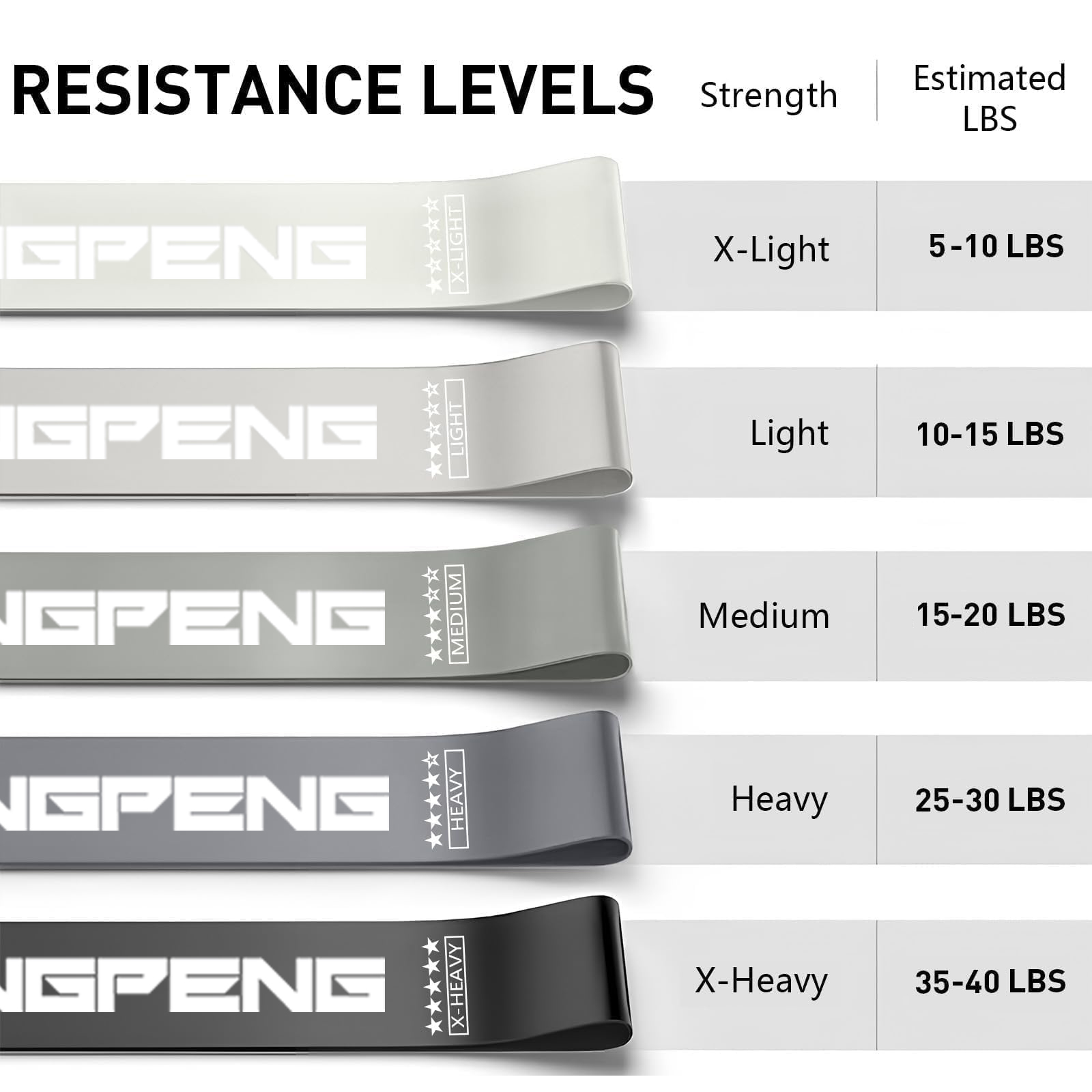 Anello di tensione in lattice  - Yoga Fitness Resistance Band recensione e prezzo
